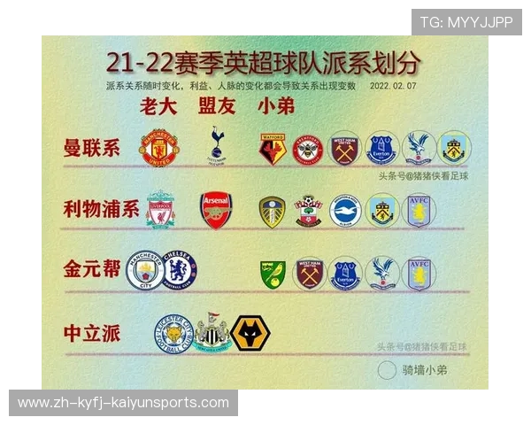 英超1314降级球队：2013-2014赛季降级的英超球队分析。